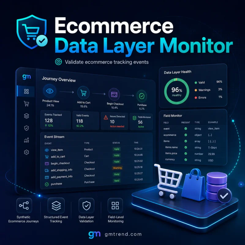 Ecommerce Data Layer Monitor dashboard — Inspect approved synthetic journeys for required ecommerce event names, fields, types, and safe values in the website data layer.