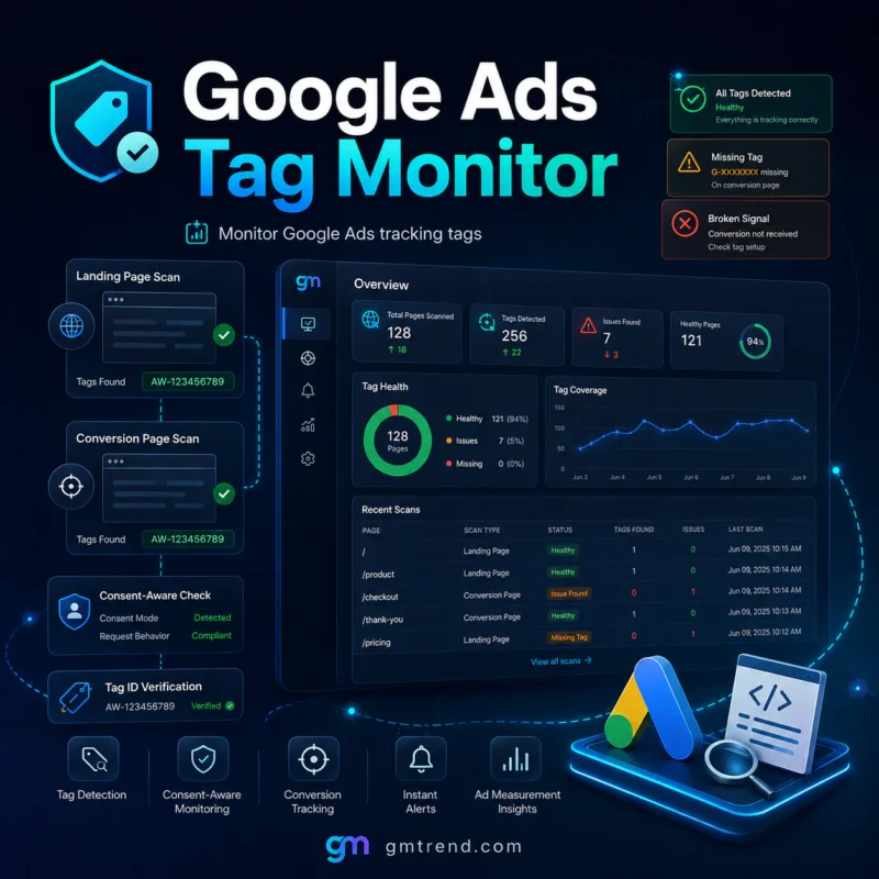 Google Ads Tag Monitor dashboard — Check selected landing and conversion pages for configured advertising tag identifiers and expected consent-aware request…